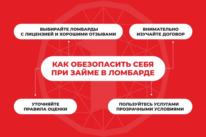 Как обезопасить себя при займе в ломбарде